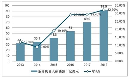 探秘30互联，技术驱动与战略布局下的多元化发展之路