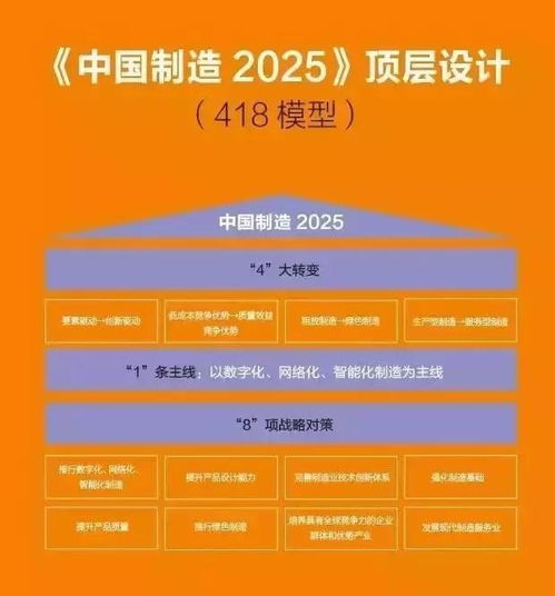 全面解读美达网络，展现互联网时代的新标杆