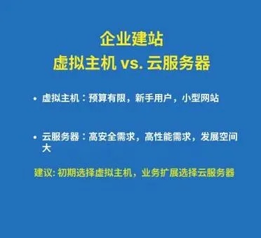 企业虚拟主机哪家最稳定，深度解析与推荐
