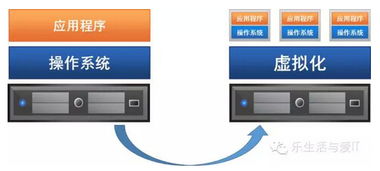 广州超联IDC主机，性能、服务、可靠性全面解析