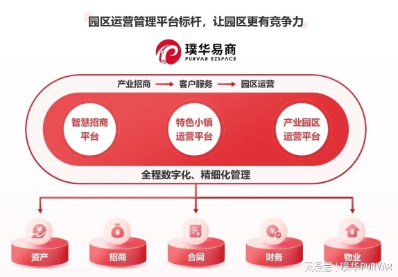 华易网络，打造数字时代的网络服务新纪元