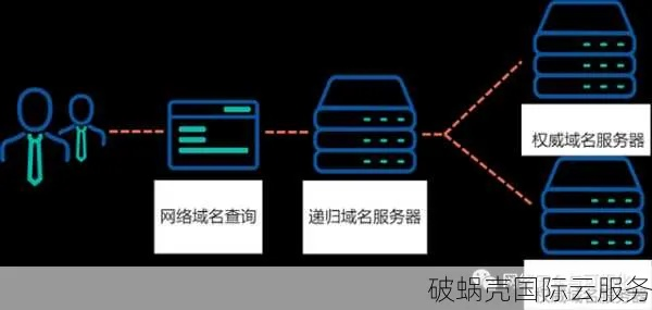 关于域名，深度解析与实战指南