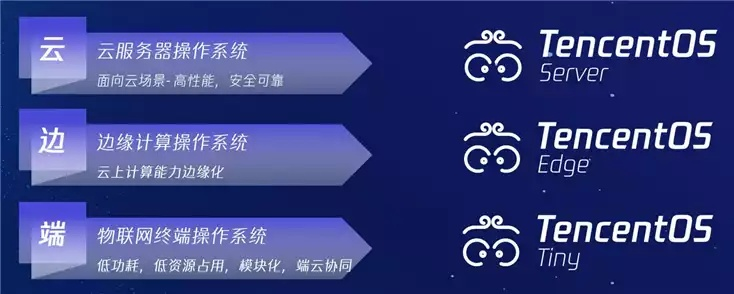 腾讯云代理乐网网络，服务器性能稳定，流畅无阻的云端体验
