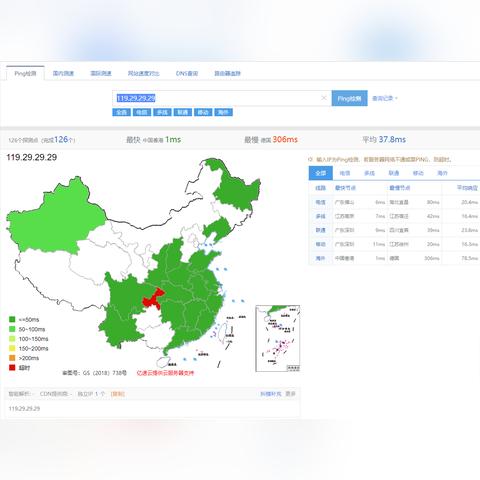 国外注册的域名用DNSPod做解析会不会被查备案？