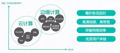 众网互联怎么样，互联网时代的网络融合与影响分析