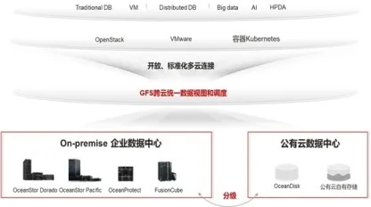 畅行云官网，重塑云端办公新体验，引领数字化转型新篇章