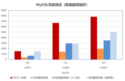 探索树叶云官网，革命性云计算解决方案的最新窗口