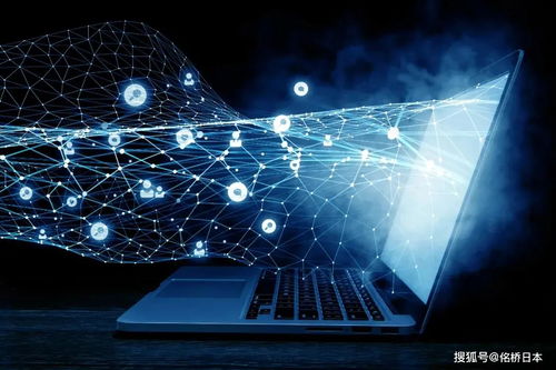 ITDOG官方网站，掌握最新科技资讯，引领数字化转型时代