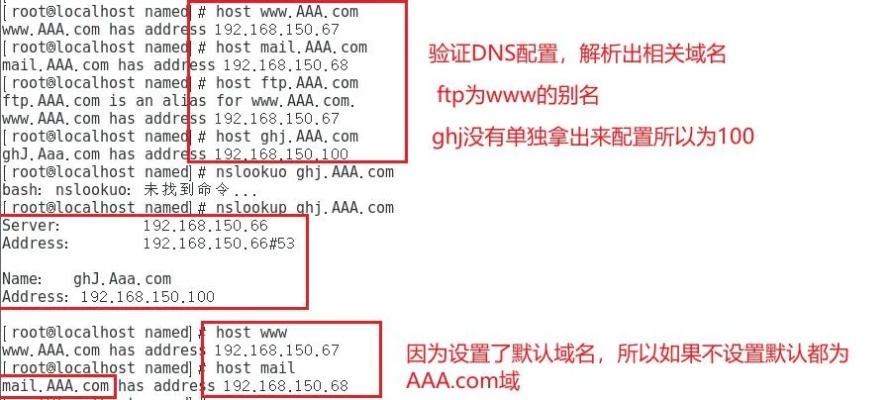 简述DNS域名空间及查询过程