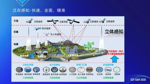 栅格云官网，重塑数字世界的虚拟地理环境