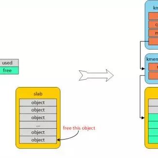 Nodecache官网详解，高效、可靠的Node.js缓存解决方案