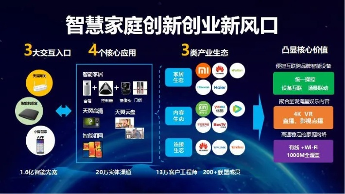 悦智网络官网，打造智慧生活新纪元