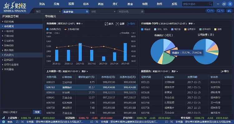 17CE官网全面解析，掌握财经脉搏，洞察市场先机