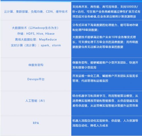 Linode官网，打造高性能、可扩展的云服务器解决方案