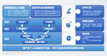 青叶云，高效、安全、可靠的云端解决方案