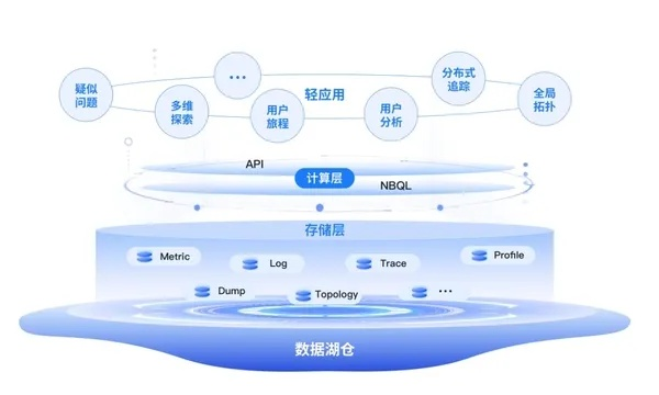 90云官网，重塑数字时代的云端架构与服务体验