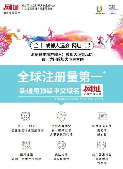 建立一个论坛网站，在万网获取空间和域名的注意事项