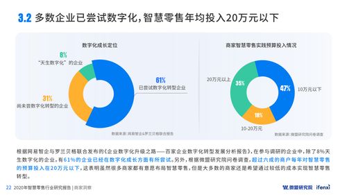 微盟官网，构建数字化营销新生态的核心引擎