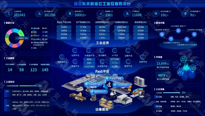 天一数据官网，一站式数据解决方案，引领智能决策新时代