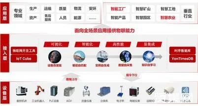 泰海科技的崛起，引领科技创新，塑造数字未来