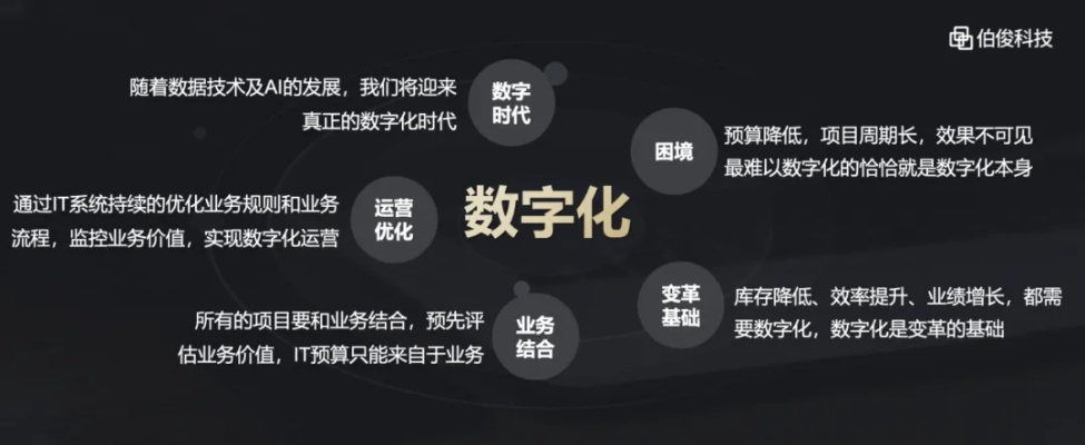 云如故，探索数字化时代的信息永恒性