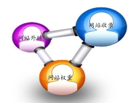 快之网官网，你的快速反应利器