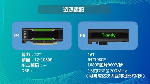云端主机的艺术，解锁未来计算的无限可能