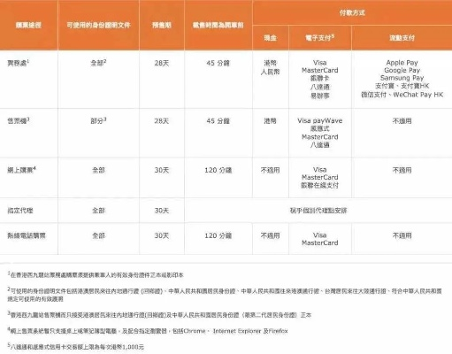 香港空间不备案被查到会不会罚钱？