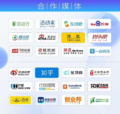 中万网官网-全面解锁互联网时代的创新应用与便捷服务