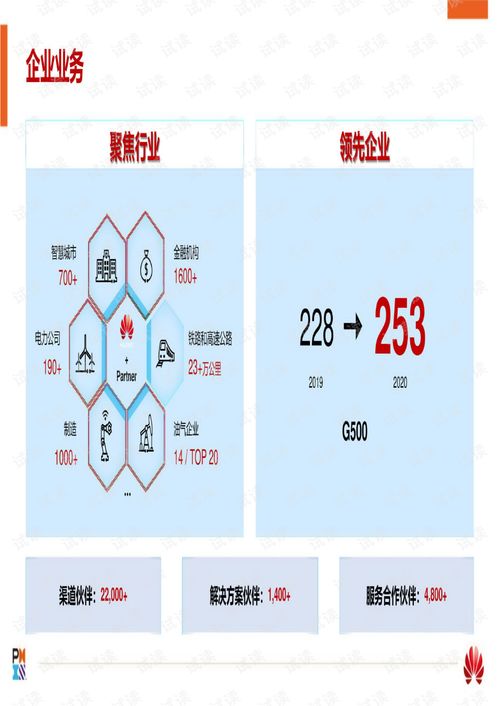 探索厘米云官网，揭秘云计算与数字化转型的前沿阵地