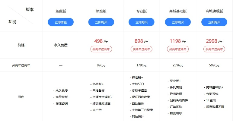 凡科网官网全面解析，打造高效专业企业建站服务