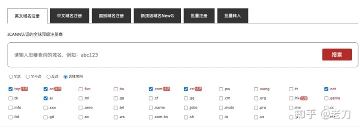 目前申请一个顶级网络域名大概要多少钱？如果自己创建一个网站除了域名还需要什么？