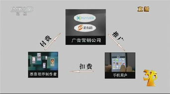 解密Gandi.net，域名注册与互联网安全的领军者