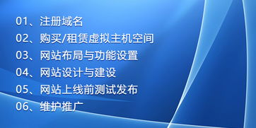如何注册一个好域名，全面指南与策略
