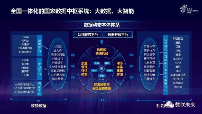数据吧官网，解锁大数据时代的无限潜能