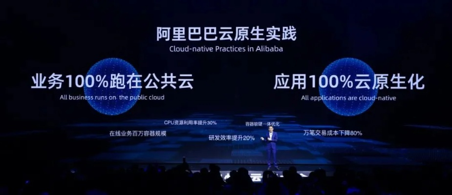 阿贝云，重塑数字时代的云服务新理念