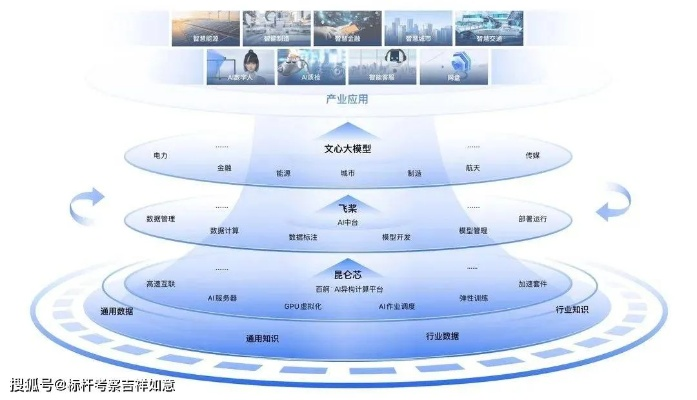 海腾数据官方网站，数据驱动的未来，重塑商业格局