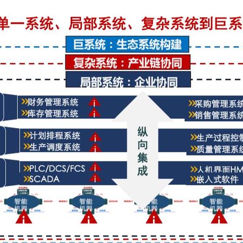 互站网官网，构建数字化平台，赋能各行业创新与变革