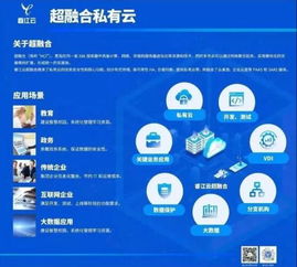 睿江云官网，重塑云计算的边界，开启企业数字化新篇章