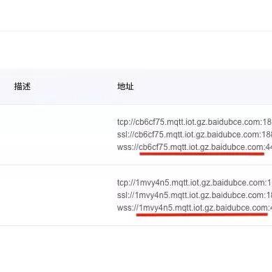 2级域名，掌握其表示方法，解锁网络世界的深层奥秘