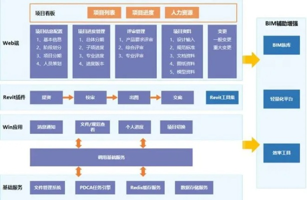 论坛图片优化与存储策略，打造高效、美观的在线社区