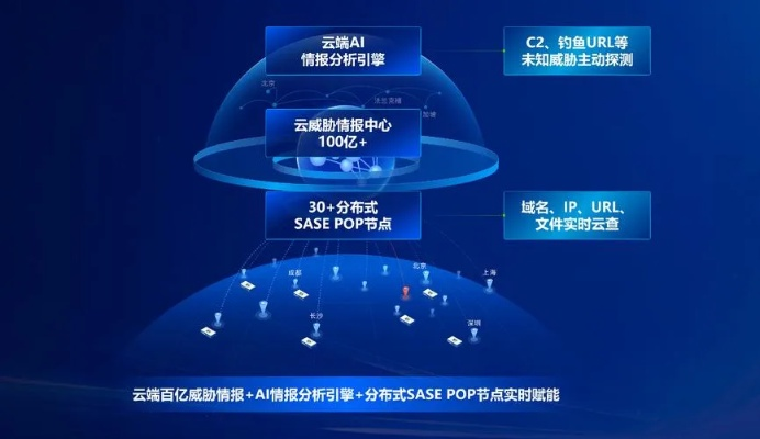 突破云边界，景牛云官网引领数字化转型新纪元