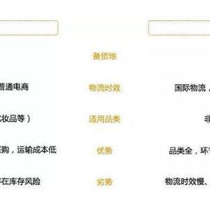 免备案主机，揭开神秘面纱，全面解析这一灰色领域的优势与风险