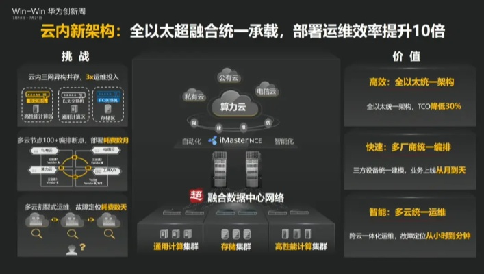 时远商务官网，连接世界，拓展业务边界