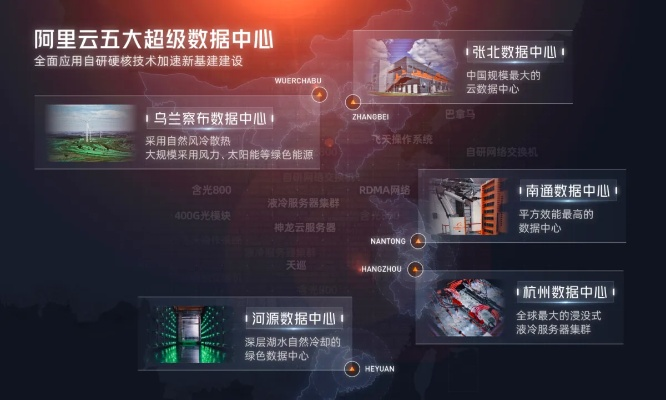海腾数据中心官网，打造数字化时代的信息基石