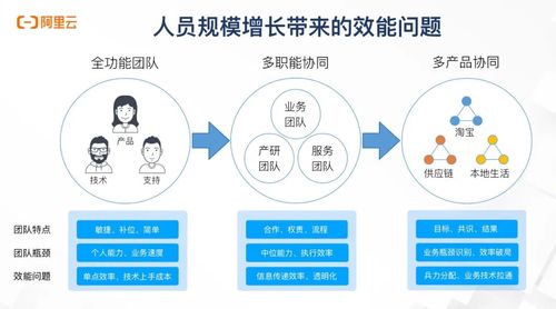 服务器托管，解锁高效运维与业务增长的五大优势