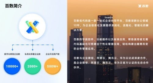 万联数据官网，您的全方位数据服务解决方案！