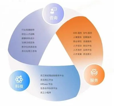 思朴互联官网，重塑数字化时代的沟通桥梁