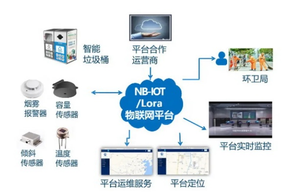 惠佳网络，创新驱动，打造智能、高效、安全的网络技术解决方案