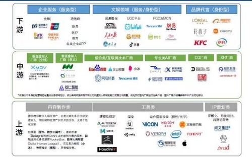 HelloVM官网—虚拟世界的全新交互体验